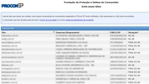 Leia mais sobre o artigo Black Friday: Procon revela lista de lojas online para evitar
