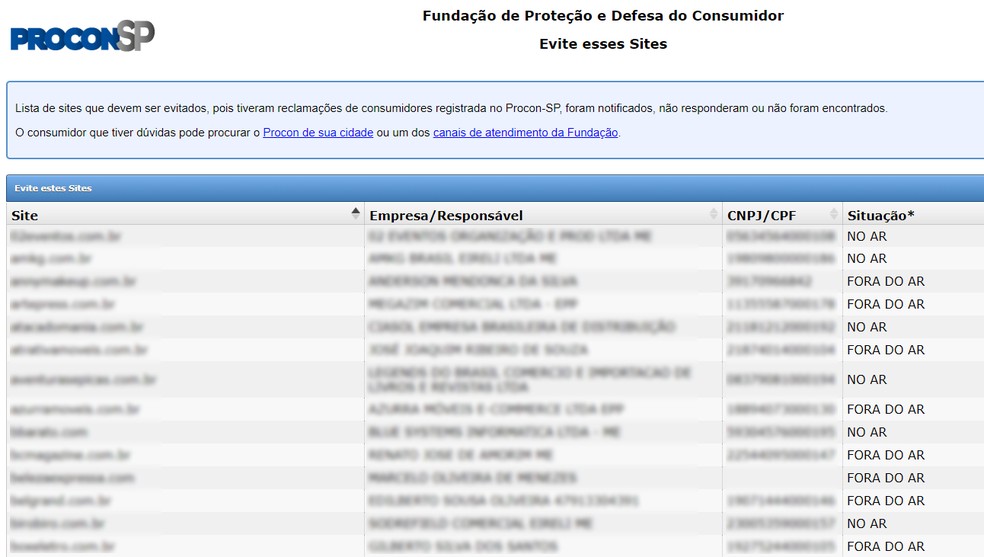 No momento, você está visualizando Black Friday: Procon revela lista de lojas online para evitar