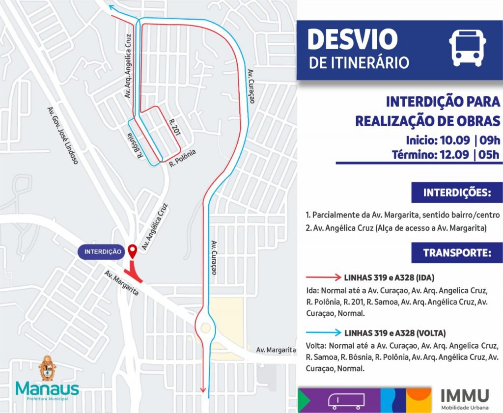 No momento, você está visualizando Trecho da alça de acesso da avenida Margarita será interditada para execução de obra