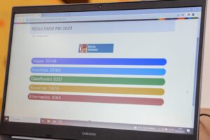 Leia mais sobre o artigo Prefeitura de Manaus alerta contemplados do Bolsa Idiomas sobre prazo para entrega de documentos