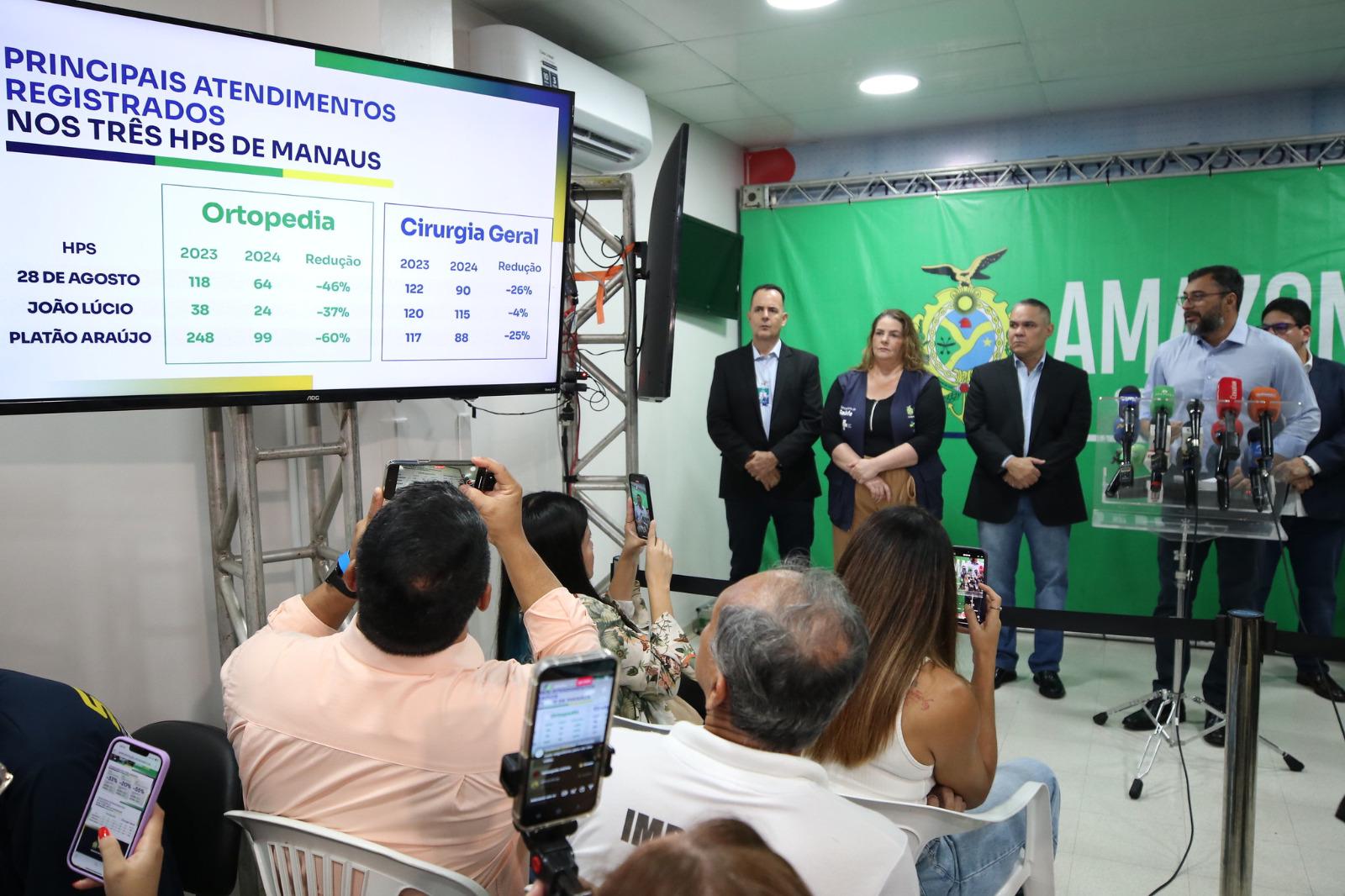 No momento, você está visualizando Wilson Lima apresenta balanço das operações realizadas durante Natal e Réveillon e impacto das fiscalizações de trânsito nos principais prontos-socorros